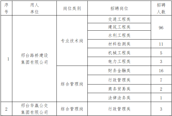 ���ϵľ�����(�й���)�ٷ���վ-Macau Platform