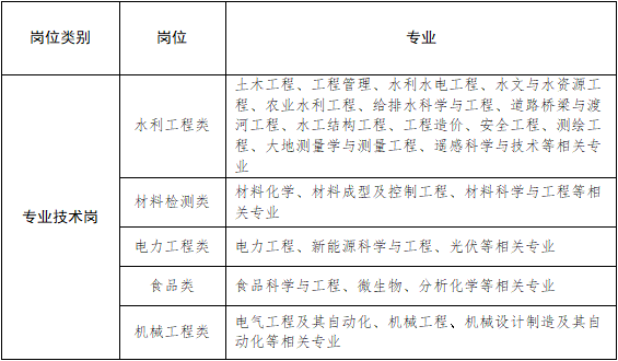 ���ϵľ�����(�й���)�ٷ���վ-Macau Platform