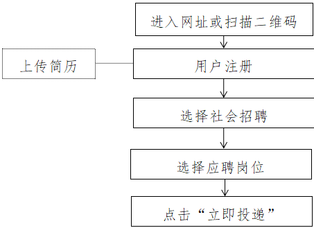 ���ϵľ�����(�й���)�ٷ���վ-Macau Platform