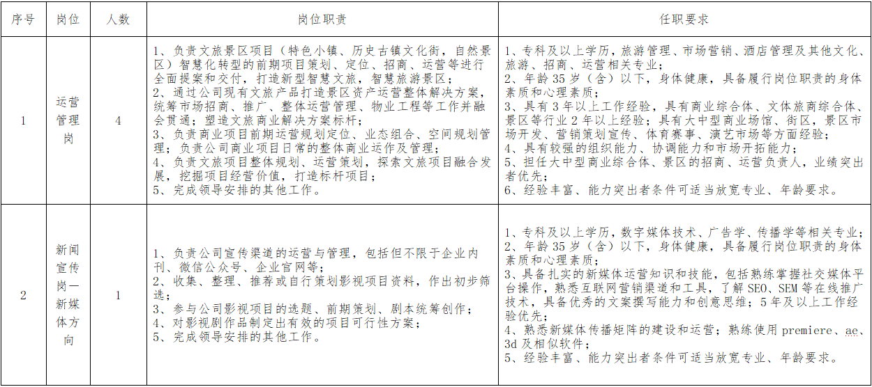 ���ϵľ�����(�й���)�ٷ���վ-Macau Platform